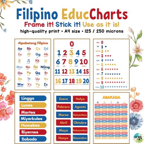 table chart in tagalog